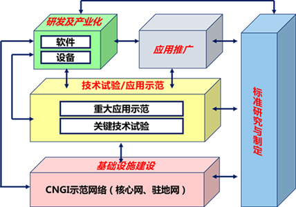 login_凤凰至尊(中国)-官方网站