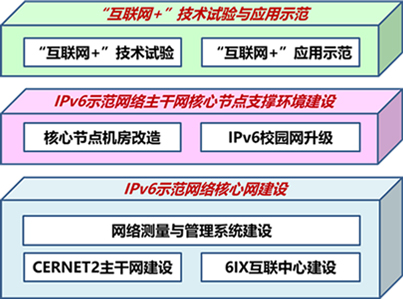 login_凤凰至尊(中国)-官方网站