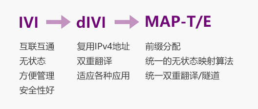 login_凤凰至尊(中国)-官方网站