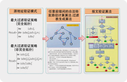 login_凤凰至尊(中国)-官方网站