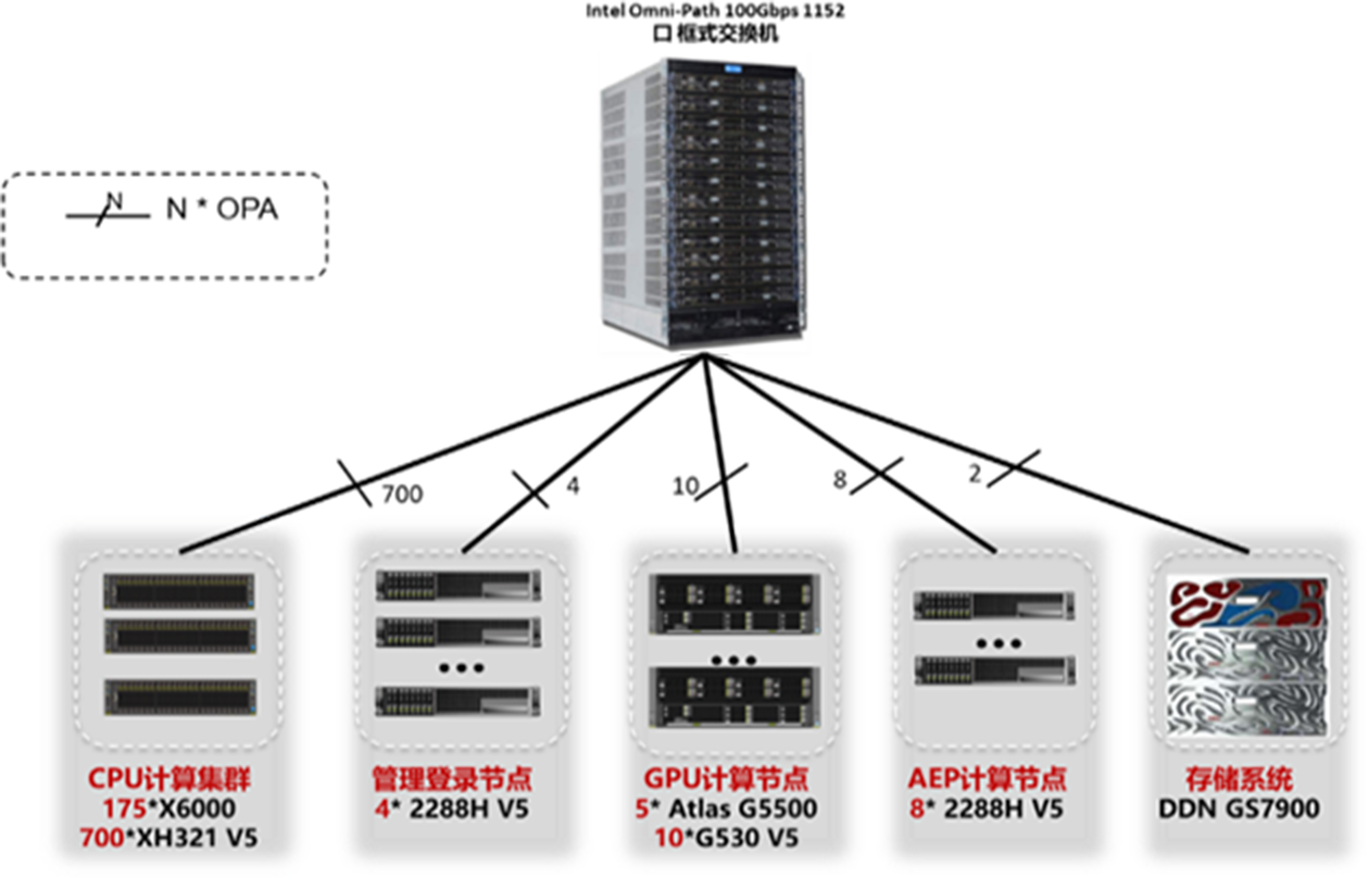 login_凤凰至尊(中国)-官方网站