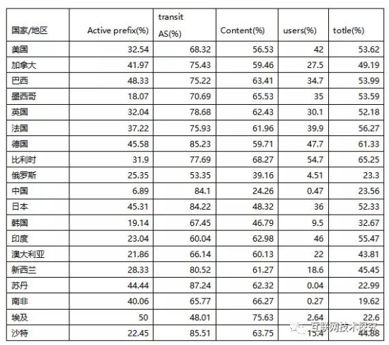 15efdac1147730f login_凤凰至尊(中国)-官方网站