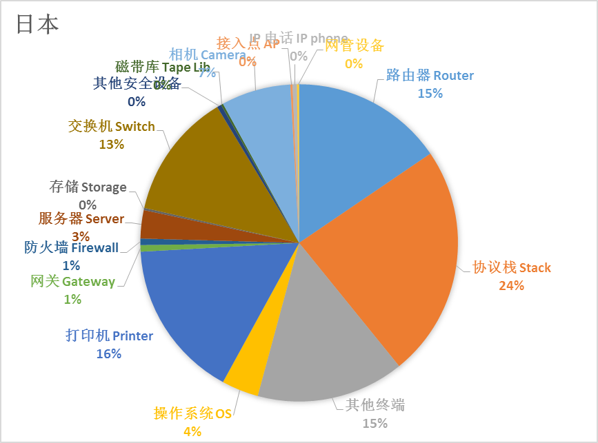W020200819360386077376 login_凤凰至尊(中国)-官方网站