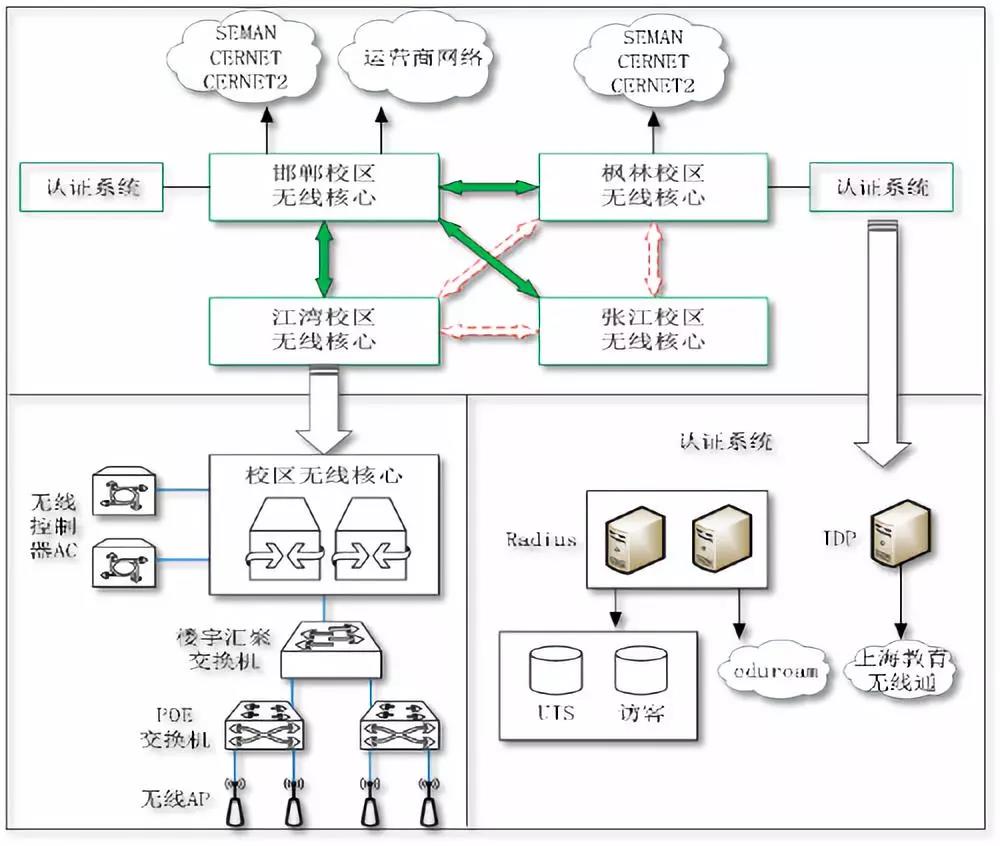 login_凤凰至尊(中国)-官方网站