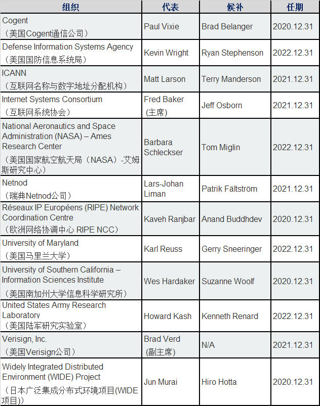 W020200826365133904064 login_凤凰至尊(中国)-官方网站