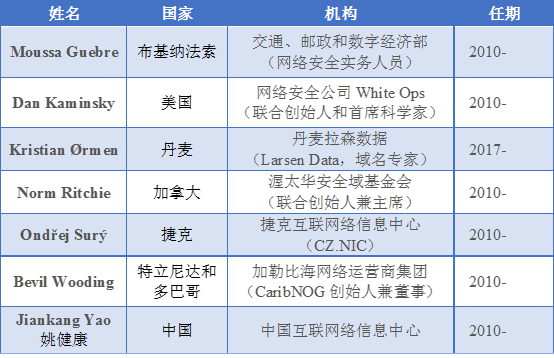 W020200908375768848438 login_凤凰至尊(中国)-官方网站