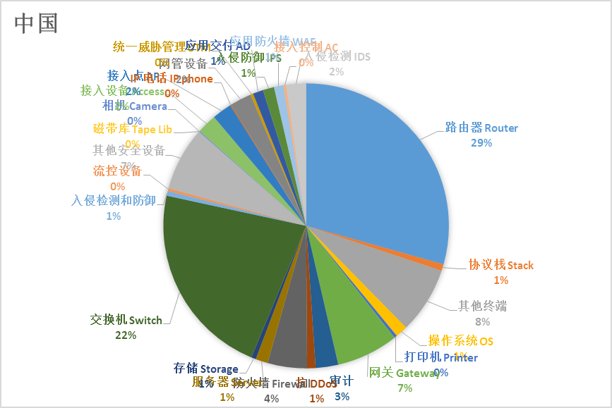 W020200819360386054550 login_凤凰至尊(中国)-官方网站