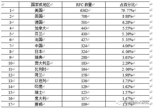 W020200803393597254717 login_凤凰至尊(中国)-官方网站