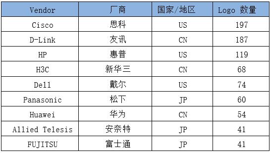W020200819360386090826 login_凤凰至尊(中国)-官方网站