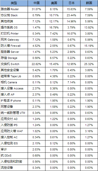 W020200819360386088928 login_凤凰至尊(中国)-官方网站