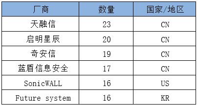W020200819360386107026 login_凤凰至尊(中国)-官方网站