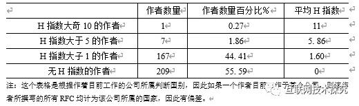 W020200803395342963002 login_凤凰至尊(中国)-官方网站