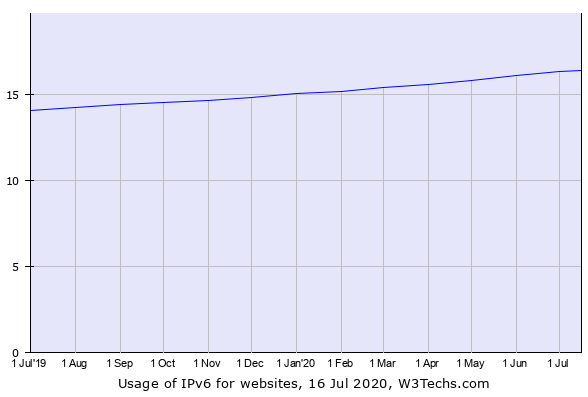 W020200817346002617716 login_凤凰至尊(中国)-官方网站
