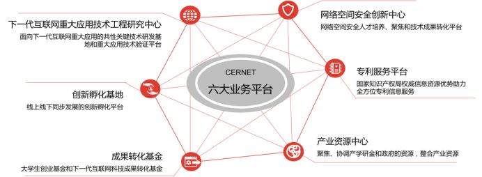 login_凤凰至尊(中国)-官方网站