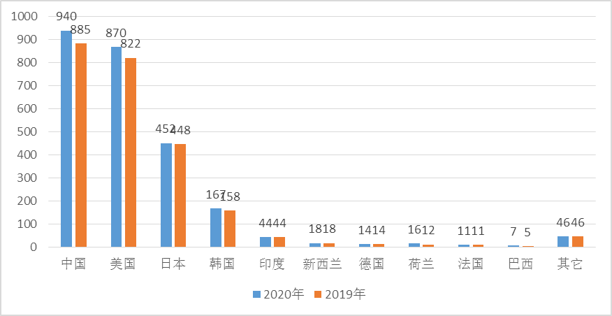W020200819360386043291 login_凤凰至尊(中国)-官方网站