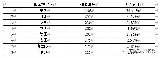 W020200803395342952828 login_凤凰至尊(中国)-官方网站