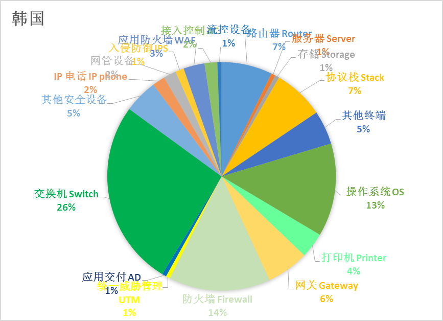 W020200819360386080832 login_凤凰至尊(中国)-官方网站