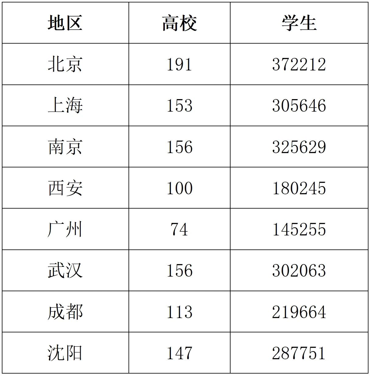 W020240511346036118288